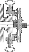 Picture 79 of 250 from Mechanism (1920), leaf 155