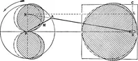An illustration from Mechanism (1920)