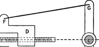 Picture 99 of 250 from Mechanism (1920), leaf 188
