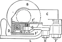An illustration from Mechanism (1920)
