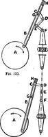 Picture 106 of 250 from Mechanism (1920), leaf 199