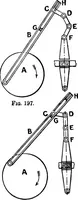 An illustration from Mechanism (1920)
