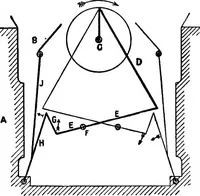 An illustration from Mechanism (1920)