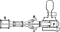 An illustration from Mechanism (1920)