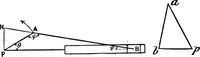 Picture 127 of 250 from Mechanism (1920), leaf 230