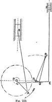 Picture 128 of 250 from Mechanism (1920), leaf 231