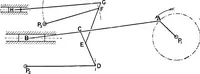 An illustration from Mechanism (1920)