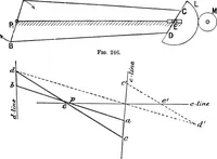 Picture 132 of 250 from Mechanism (1920), leaf 237