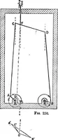 Picture 135 of 250 from Mechanism (1920), leaf 243