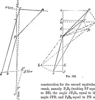 Picture 136 of 250 from Mechanism (1920), leaf 244