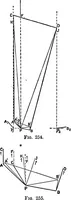 Picture 137 of 250 from Mechanism (1920), leaf 245