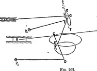 Picture 140 of 250 from Mechanism (1920), leaf 252