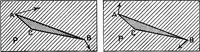 Picture 142 of 250 from Mechanism (1920), leaf 258