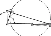 Picture 149 of 250 from Mechanism (1920), leaf 267