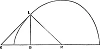 Picture 150 of 250 from Mechanism (1920), leaf 270