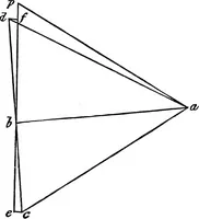 Picture 155 of 250 from Mechanism (1920), leaf 278