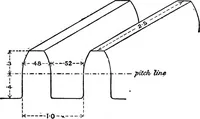 Picture 158 of 250 from Mechanism (1920), leaf 283