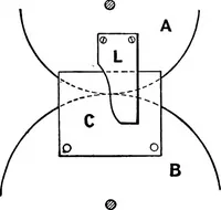 An illustration from Mechanism (1920)