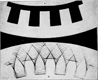 Picture 164 of 250 from Mechanism (1920), leaf 291