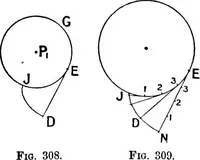 Picture 166 of 250 from Mechanism (1920), leaf 293