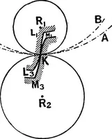 Picture 170 of 250 from Mechanism (1920), leaf 298