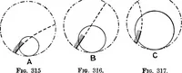 Picture 171 of 250 from Mechanism (1920), leaf 298