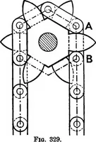 Picture 177 of 250 from Mechanism (1920), leaf 306