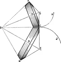 Picture 184 of 250 from Mechanism (1920), leaf 319