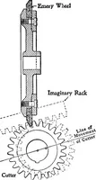 Picture 191 of 250 from Mechanism (1920), leaf 327