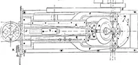 An illustration from Mechanism (1920)
