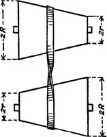 Picture 5 of 250 from Mechanism (1920), leaf 36