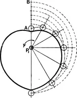 Picture 220 of 250 from Mechanism (1920), leaf 370