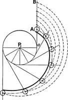 An illustration from Mechanism (1920)