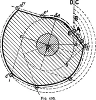 Picture 222 of 250 from Mechanism (1920), leaf 373