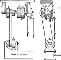 Picture 6 of 250 from Mechanism (1920), leaf 39