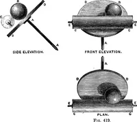 Picture 230 of 250 from Mechanism (1920), leaf 392