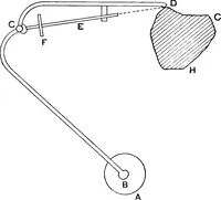 Picture 231 of 250 from Mechanism (1920), leaf 395