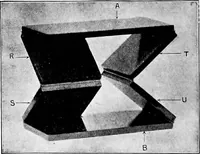 Picture 234 of 250 from Mechanism (1920), leaf 397