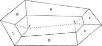 An illustration from Mechanism (1920)