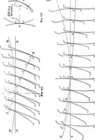 An illustration from Mechanism (1920)