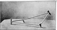 An illustration from Mechanism (1920)