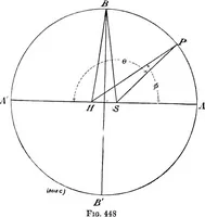 Picture 248 of 250 from Mechanism (1920), leaf 420