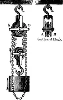 An illustration from Mechanism (1920)