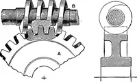 Picture 15 of 250 from Mechanism (1920), leaf 54