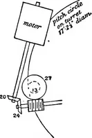 Picture 16 of 250 from Mechanism (1920), leaf 58