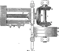 An illustration from Mechanism (1920)