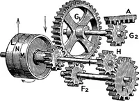 Picture 21 of 250 from Mechanism (1920), leaf 64