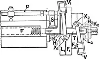 An illustration from Mechanism (1920)