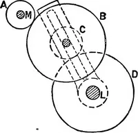 Picture 26 of 250 from Mechanism (1920), leaf 70