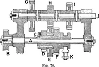 Picture 27 of 250 from Mechanism (1920), leaf 71